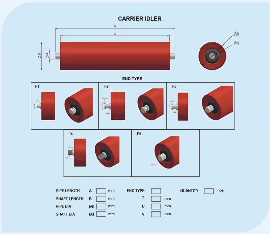 carrier idler